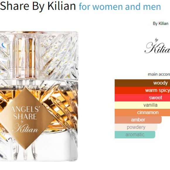 8/20$ - Fragrance Sample - Killian - Angels' Share - Picture 2 of 2